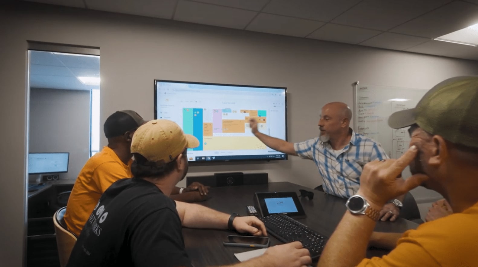 A.B.E. Networks case study